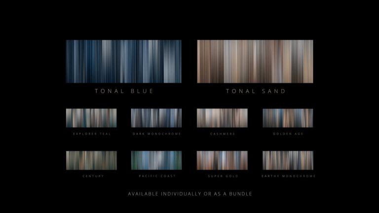 Finishing LUTs™